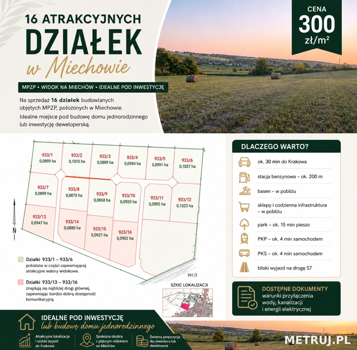 Działki na sprzedaż Miechów woj.malopolskie!
